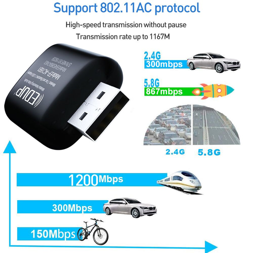 USB Wireless Network Card