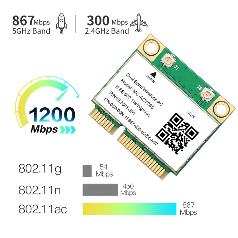 Wifi Card