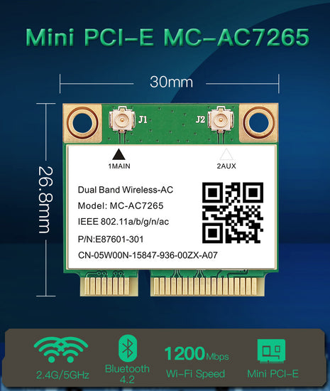 1200Mbps