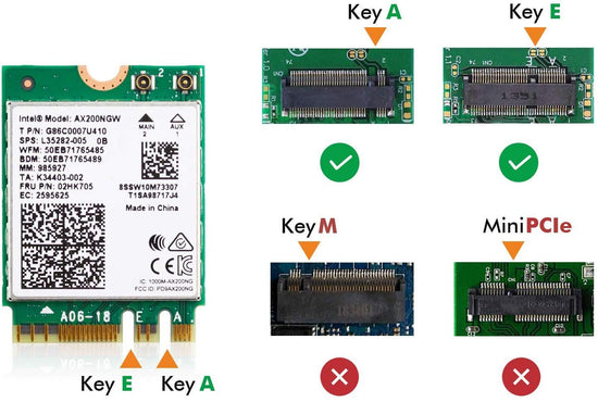 Network Card