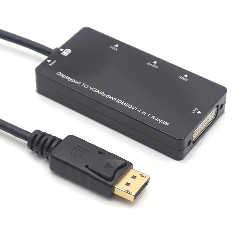 HDMI VGA DVI