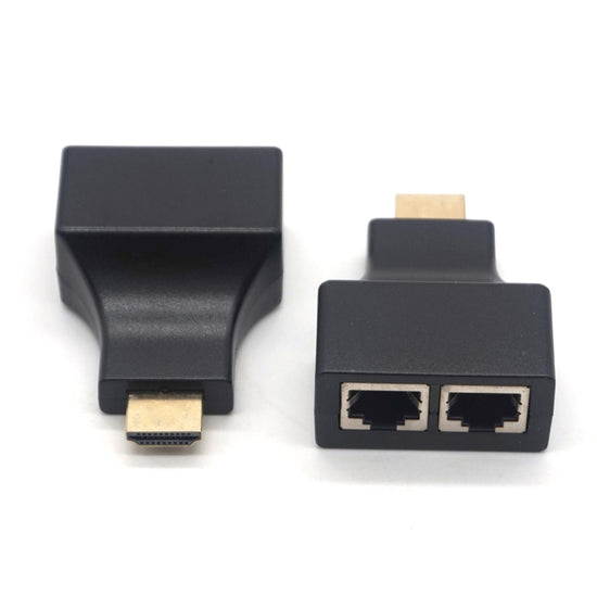 HDMI To Dual RJ45