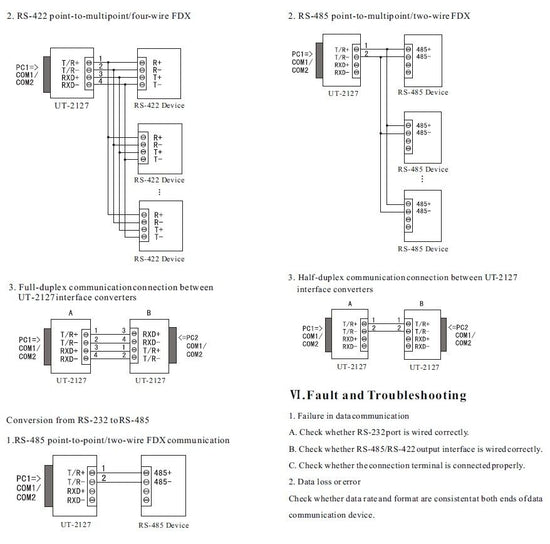 Serial Converter